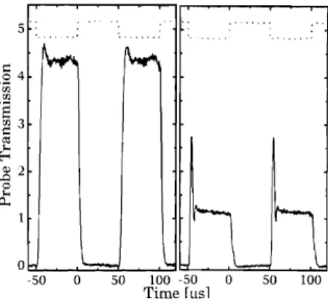 Figure  7-8:  Thc  vitriation  of  the switching  times with  the interlsities of  the pump and  probe t~cam:;