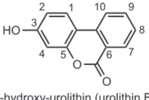 FIGURE 4 Structure of 5-(3  ,4  ,5  -trihydroxyphenyl)-γ -valerolactone.