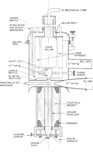 Fig.  VII-1.  The  maser. (Not  drawn  to  scale.)