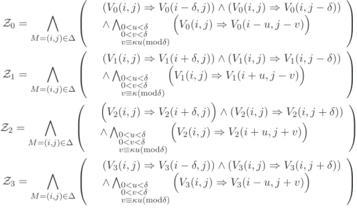 Figure 3: The points around M used in Z 0 , Z 1 , Z 2 and Z 3 with p(x, y) = 2x + y and q(x, y) = x − 2y QCONV.