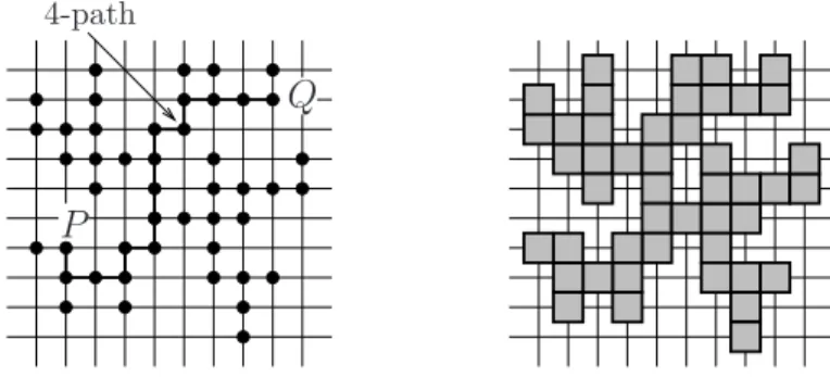 Figure 4: A 4-connected discrete set and its associated polyomino.
