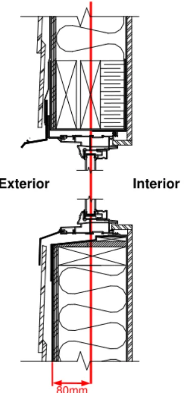 Figure 1. Installation detail for box window 