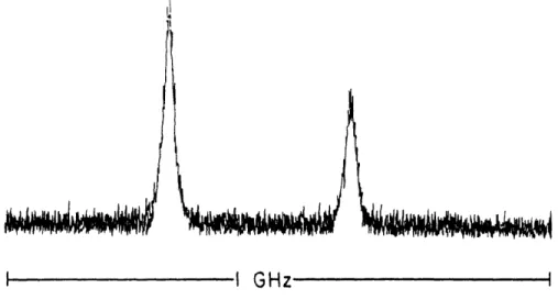 Figure  3-1:  Two-Photon Resonance in  Lithium