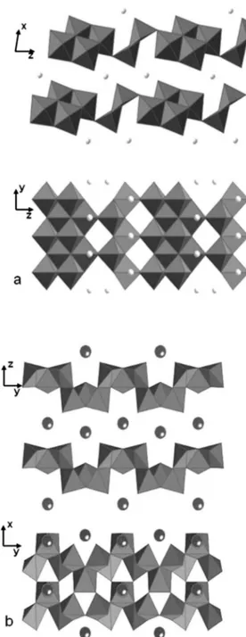 Fig. 2 Powder XRD patterns of (a) K 2 [V 6 O 16 ] $ nH 2 O at pH 3, (b) K 2 [V 6 O 16 ]–GOx biomembrane prepared by adsorption at pH 6 and (c) K 2 [V 6 O 16 ]–GOx biomembrane prepared by co-sedimentation (K 2 [V 6 O 16 ]–GOx cos ) at pH 6