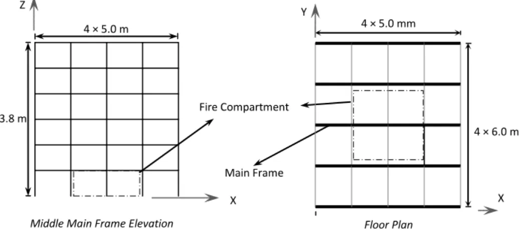 Figure 3. Elevation and floor plan of the building with location of the fire compartment