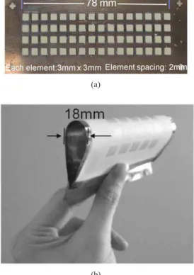 Fig. 4. The Flexible Ultrasound Transducer Array (Reprinted with permission from NRC IMI).