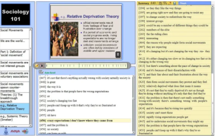 Figure 2: The lecture browsing interface.