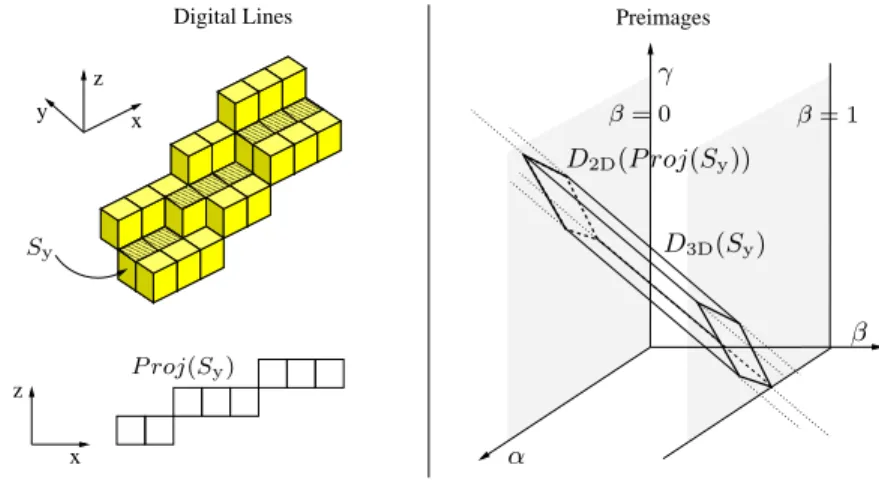 Fig. 9. Illustration of the proof of theorem 10.