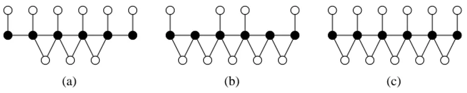 Fig. 2. Extremal cases where the lower bounds are attained, black vertices form a minimum (a) ID-code, (b) OLD-code, (c) LD-code.