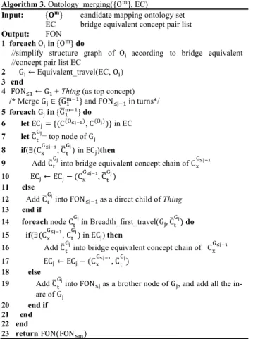 Fig. 5. A typical collaborative engineering environments unit
