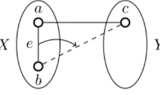 Figure 5: The construction of the function f . The edge e = ab is critical for the pair {b, c}, thus f (e) = bc.