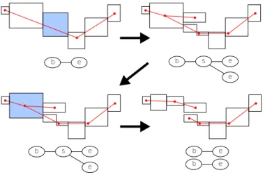 Fig. 3. Examples of results for Algorithm 2. The first reconstruction (top-left) contains one arc