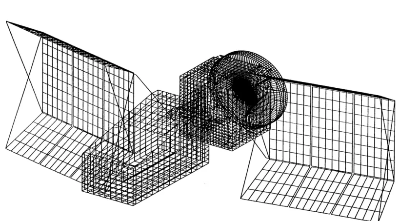 Figure  2-2:  Element  depiction  of  the  NASTRAN  finite  element  model  of  the  Clark  spacecraft.