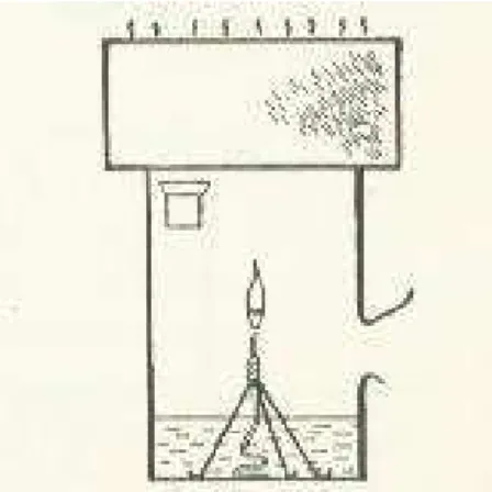Figure 11:  Metal kudlik with vent holes and a tin on top for melting ice and snow  over a candle 