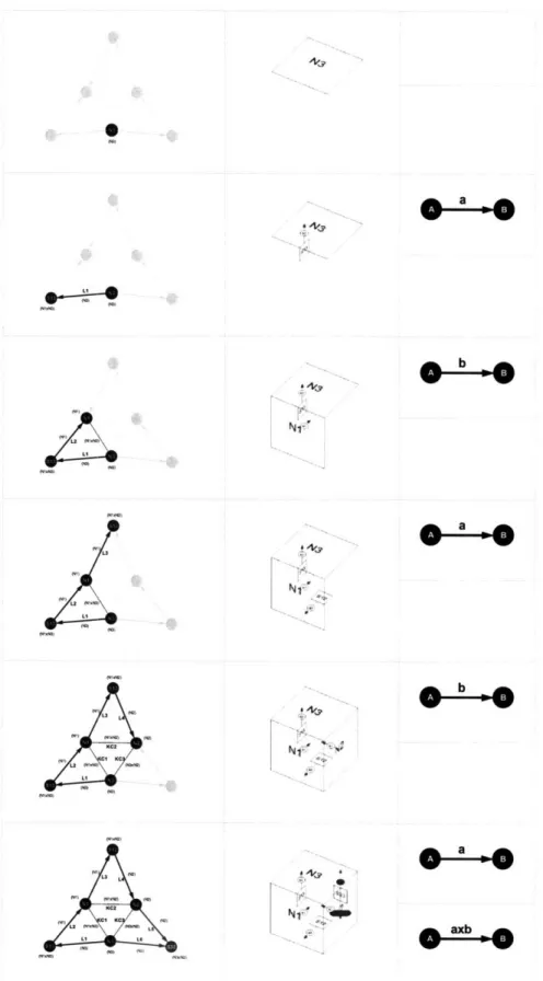 Table  6-3:  Example  of a Non-Valid  Assembly  Sequence