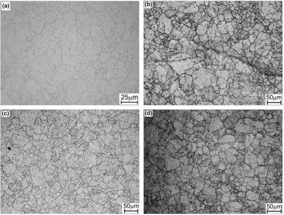Fig. 4. Optical micrographs of prior austenite grain boundaries for a 10 ° C s 1 heating rate followed by subsequent isothermal holding: (a) 6 min at 1050 ° C; (b) 1 min at 1150 ° C; (c) 6 min at 1150 ° C; (d) 1 min at 1200 ° C.