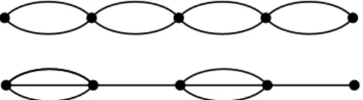Figure 7. Toy model of a chain of springs in 1-D. Each line represents a spring of equal stiffness k.