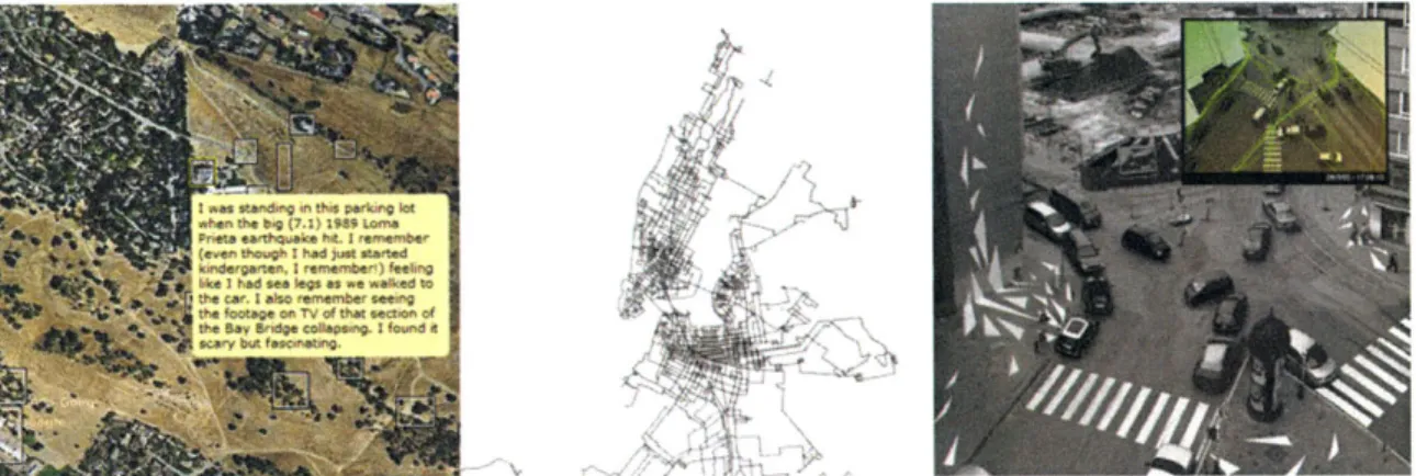 FIGURE  4.1.  Examples  of personal  and public  mapping and memory.
