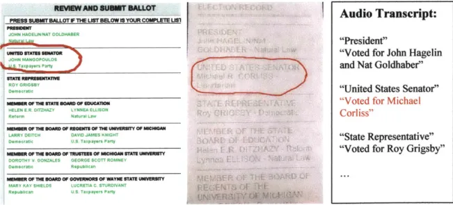 Figure  10: Error  Condition  1,  from left to right, screen shot from  LEVI, paper record, audio transcript.