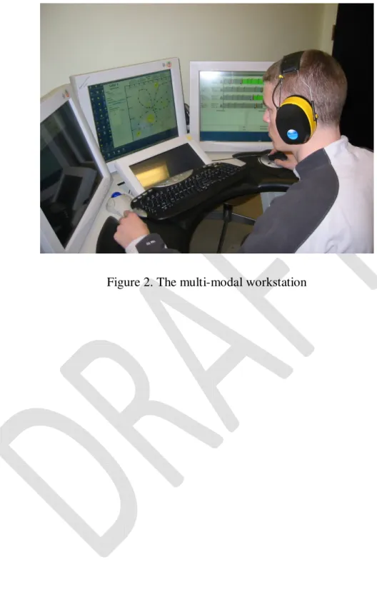 Figure 2. The multi-modal workstation 