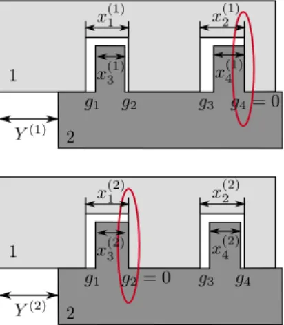 Figure 2: Two worst configurations of gaps in a 1D mechanism. The goal is to find the maximum value of Y 