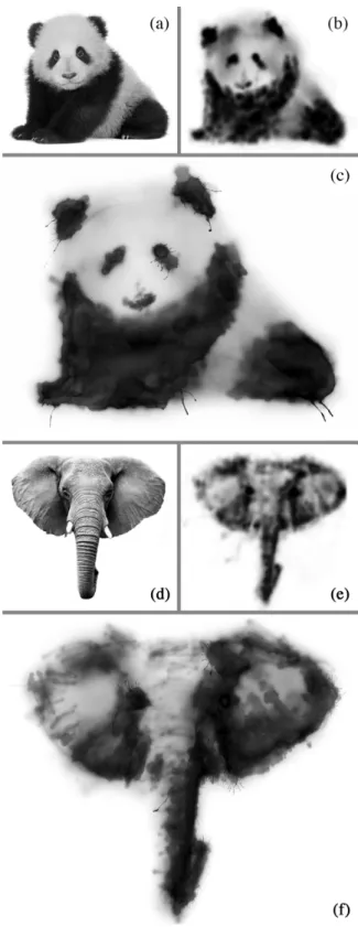 Fig. 7: Monochromatic painting of panda and elephant (painter: A.Z.). (a) The reference image of a panda, (b) a virtual simulation of the painting session, and (c) a photograph of the final result (canvas width 0.8m)