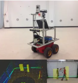 Fig. 1. Detecting and tracking pedestrians using sensors onboard of an autonomous vehicle