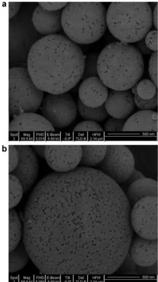Figure 1 shows SEM images of MoS 2 /SiO 2 microspheres (Figure 1a) and SiO 2 microspheres (Figure 1b), obtained with PSL:SiO 2