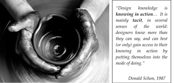 Figure 1: hands-on interaction with material in arts and crafts.  