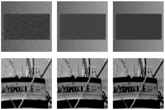 Figure 6: Close-up of the 12-bit output of the three cameras A, B, C for the synthetic and boat reference images