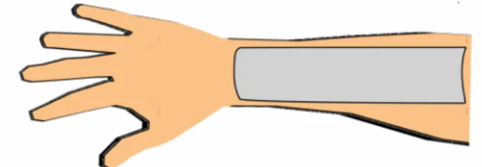 Figure 1: We envision the forearm display to be flexible and  breathable, covering the entire upper forearm (grey area)
