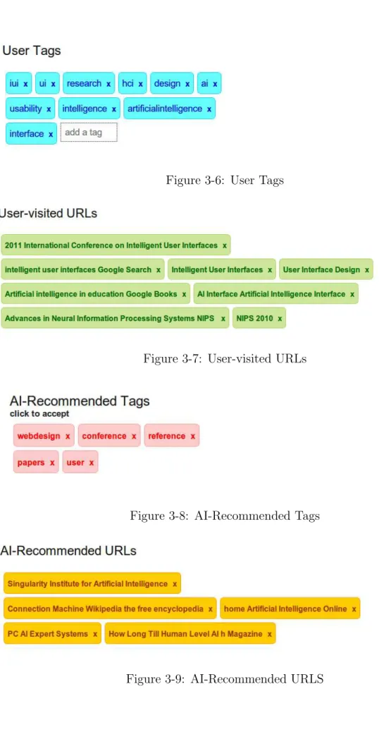 Figure 3-6: User Tags