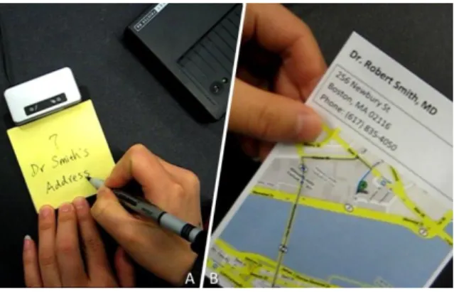 Fig. 2. (A) User writes a query on a sticky note (B) A handheld printer prints out the requested  address and driving directions