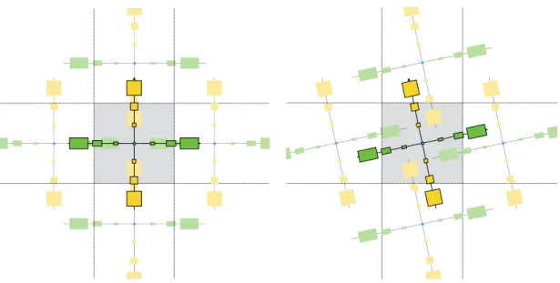 Figure 3: An illustration of the discrete spectrum of a grid image, with an aligned-to-pixel grid (on the left) and a rotated grid (on the right)