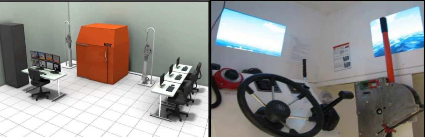 Figure 3.2: Full mission class “S” training simulator, showing a sample classroom setup  (left) and a partial view of the interior (right)