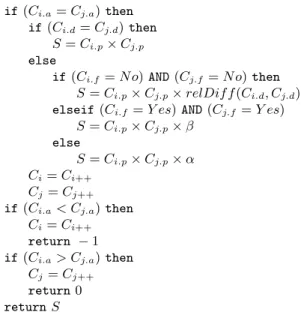 Fig. 3. Algorithm to compute intermediate similarity value.