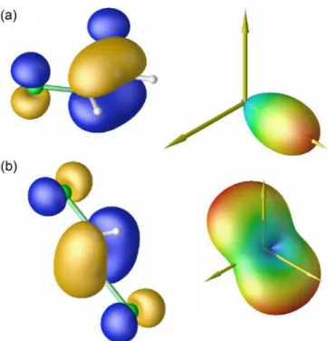 FIG. 4. (Color online) (a) High-harmonic spectra for cis- and trans-2-butene obtained using 1700 nm light at an intensity of 0.8 × 10 14 W/cm 2 