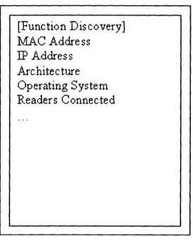 Figure  7-2: An  example  of a file format  for the  factors  determining  Savant  function.