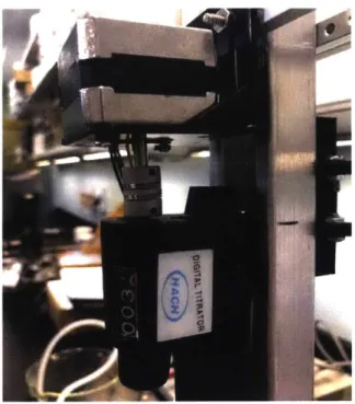 Figure  7  Titrator  connected to stepper  mnotor through  shaft coupling