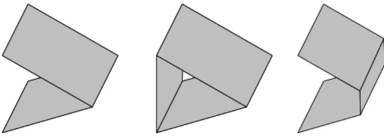 Figure 2: Three possible types of wedges.