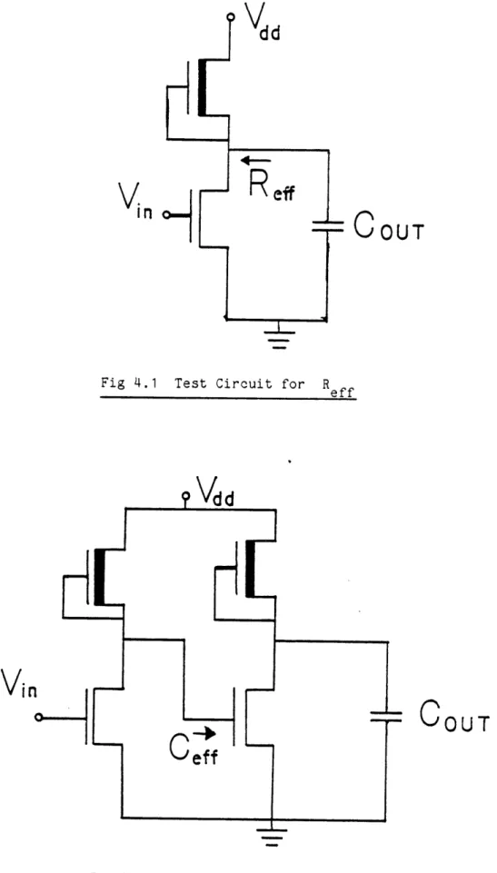 Fig  4 .1  Test  Circuit  for