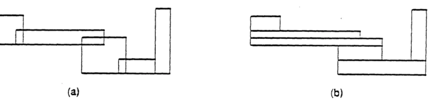 Figure  3-8:  Rectangle conversion  from  random form  to  non-intersected  form