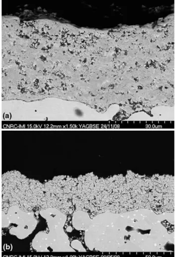 Figure 4 shows the half-normal plot of the response, deposition rate (thickness/pass)