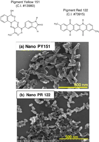 Figure 4.  HR-TEM image of  PY 151 nanoparticles.