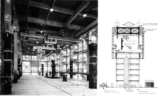 Figure 31  - Interior view and section of a Typical  Floor Construction (TFC) - Obayashi  Corporation,  Japan