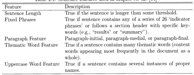 Table  2.1:  Sentence  features  used  in  Kupiec  et.  al.  [14]
