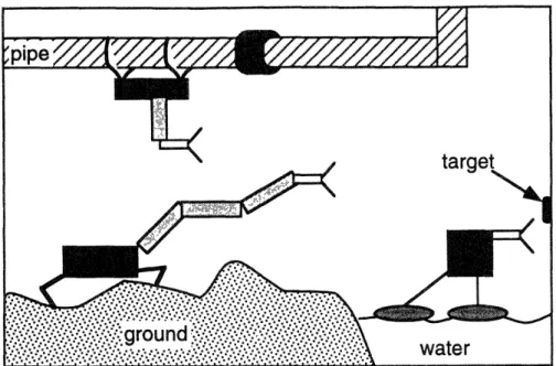 Figure 11.  Analytical solutions depend on task representation