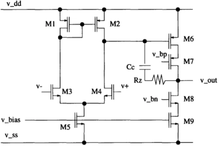 Figure  2-6:  Topology  of the  best  op amp  in  generation  120 of the  high  speed  design run