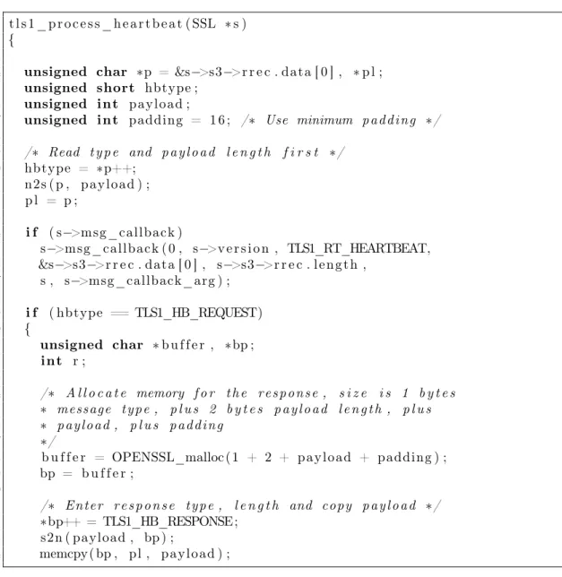 Figure 8-1: CVE-2014-0160: the Heartbleed Vulnerability.