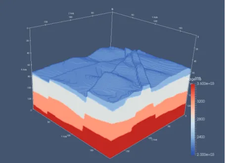 Figure 5. Example of a randomly generated velocity model with a multiple faults.